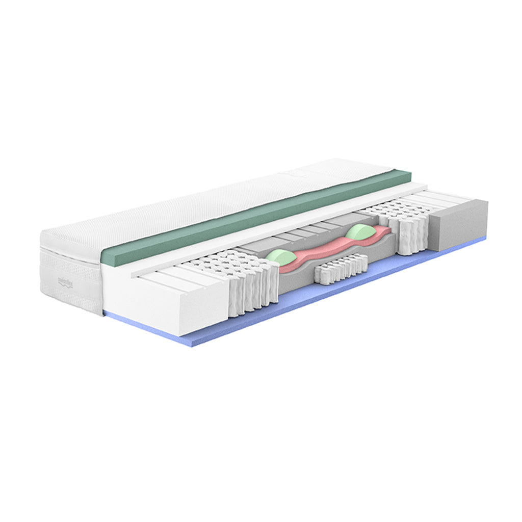 bettwarenland.de-Swissflex-Matratze-SF_Hybrid_24-fresh_free_ECO_Bezug-Kernschnitt