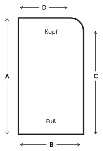 Rundung oben rechts
