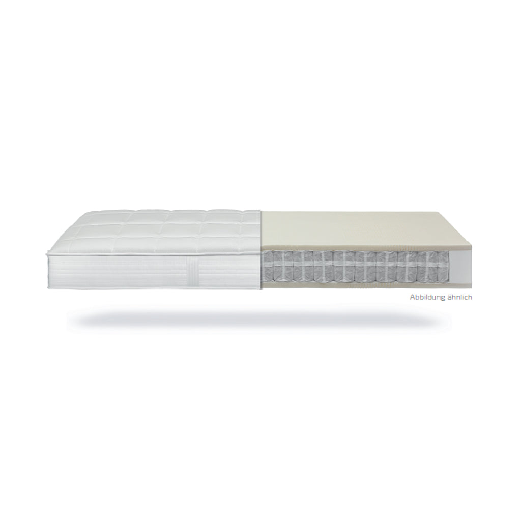 bettwarenland | my-rummel-990-tl
